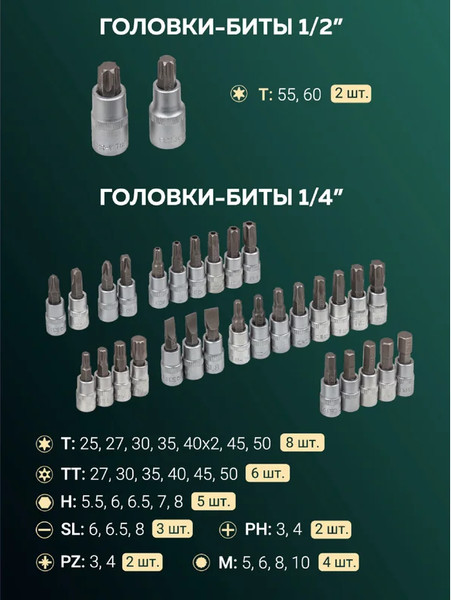 Изображение товара Универсальный набор инструментов RockForce RF-38841+3 (60320)