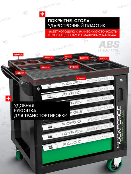 Изображение товара Тележка инструментальная RockForce RF-55300YZ (60 819)