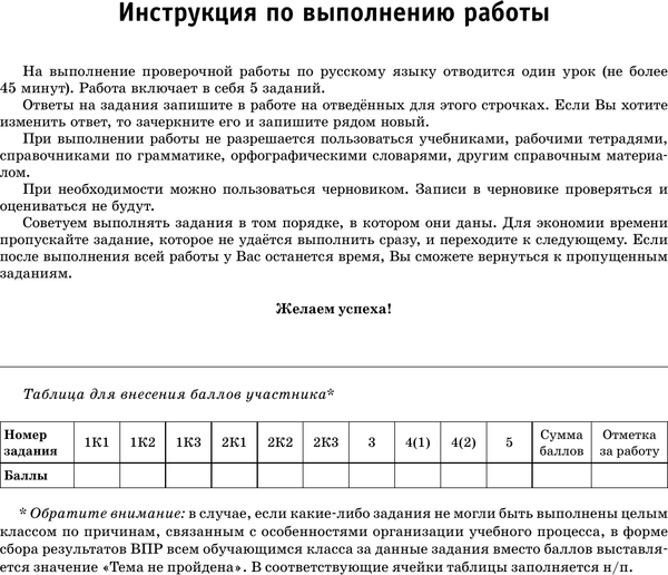 Изображение товара Сборник контрольных работ АСТ Русский язык. Сборник тренировочных вариантов к ВПР. 5 класс
