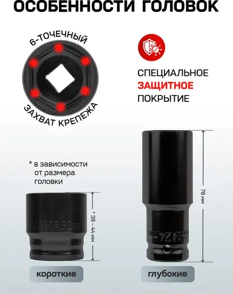 Изображение товара Набор головок слесарных Everforce EF-4359MPB (62296)