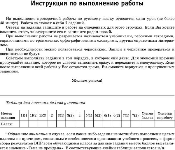 Изображение товара Сборник контрольных работ АСТ Русский язык. Сборник тренировочных вариантов к ВПР. 7 класс