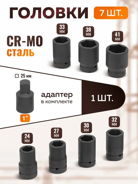 Изображение товара Гайковерт ручной Forstime FT-34122136 HS (60019)