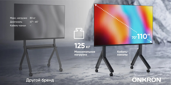 Изображение товара Стойка для ТВ/аппаратуры Onkron TS2081 (черный)