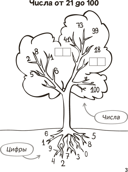 Изображение товара Учебное пособие Аверсэв Математика. 2 класс. Запоминалки по математике 2025