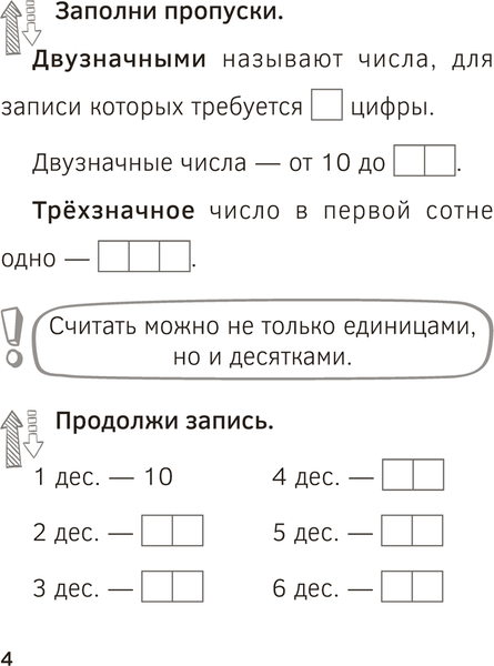 Изображение товара Учебное пособие Аверсэв Математика. 2 класс. Запоминалки по математике 2025