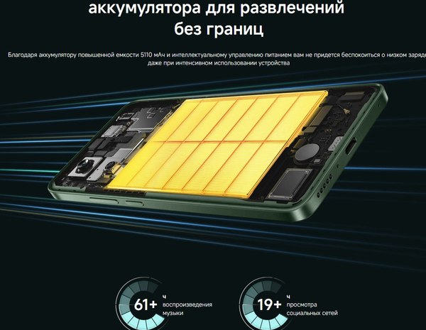 Изображение товара Смартфон POCO M7 Pro 5G 8GB/256GB (фиолетовый)