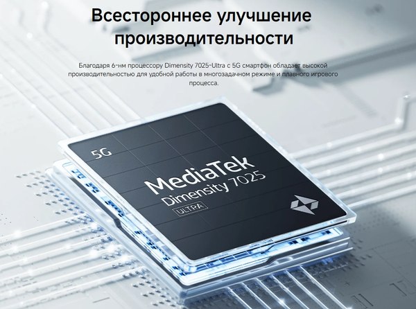 Изображение товара Смартфон POCO M7 Pro 5G 8GB/256GB (фиолетовый)
