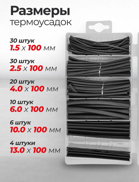 Изображение товара Набор трубок термоусаживаемых Forsage F-068661 (65440), (100шт)
