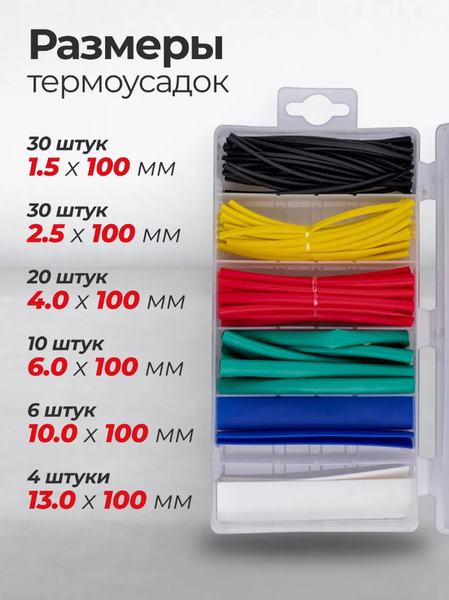 Изображение товара Набор трубок термоусаживаемых Forsage F-068667 (65441), (100шт)