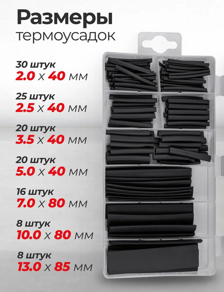 Изображение товара Набор трубок термоусаживаемых Forsage F-06866 (65442), (127шт)