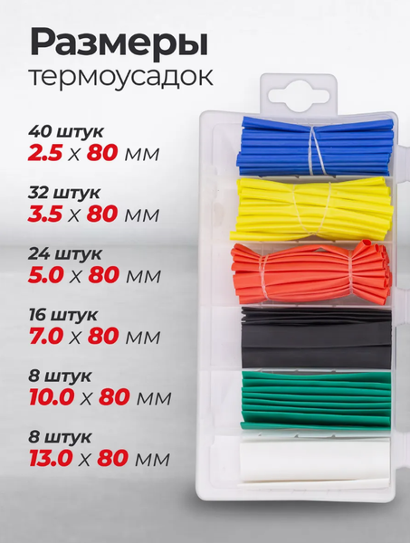 Изображение товара Набор трубок термоусаживаемых Forsage F-068668 (65443), (128шт)