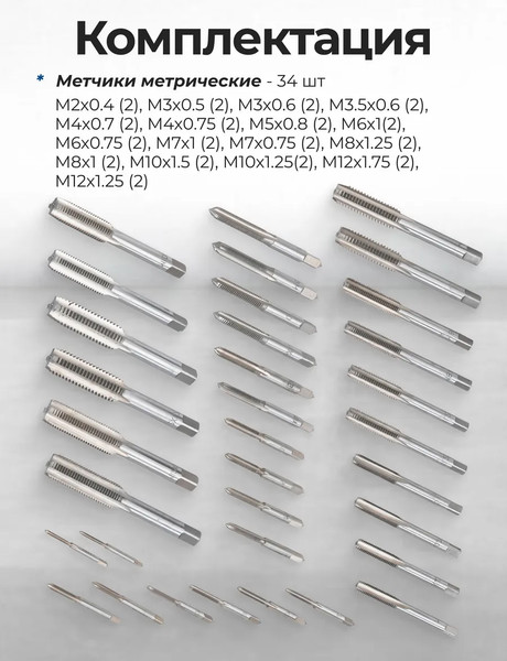 Изображение товара Резьбонарезной набор Scheppach Sch-M058-1 (64896)