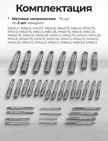 Изображение товара Резьбонарезной набор Scheppach Sch-M110-1 (64898)