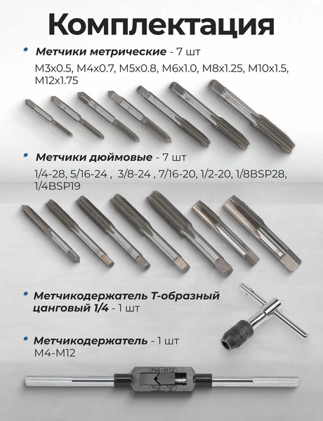 Изображение товара Резьбонарезной набор Scheppach Sch-M033-3 (64903)