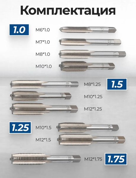 Изображение товара Набор метчиков Scheppach Sch-C010-1T (64 907)