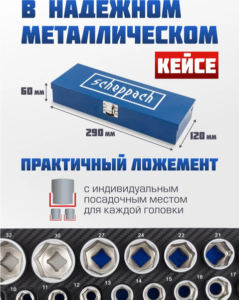 Изображение товара Набор головок слесарных Scheppach Sch-50121G (60020)