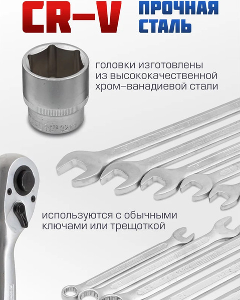 Изображение товара Набор головок слесарных Scheppach Sch-50121G (60020)