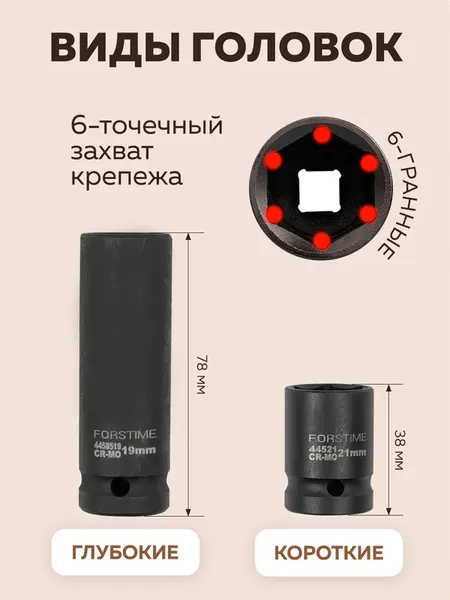 Изображение товара Набор головок слесарных Forstime FT-4353-5K (61 637)