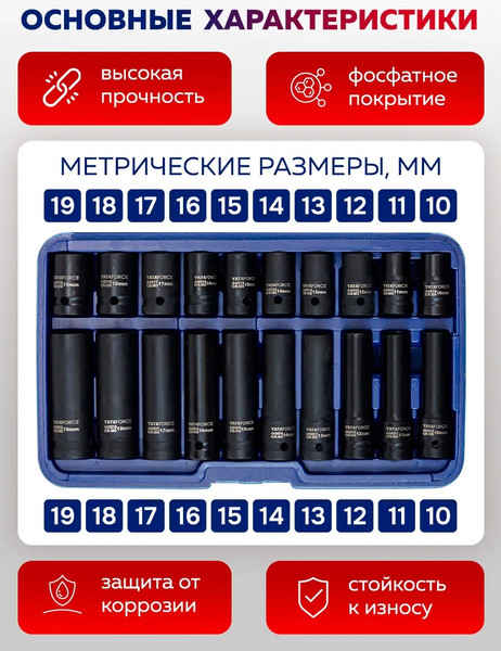 Изображение товара Набор головок слесарных Yataforce YF-4201-5K (61 686)