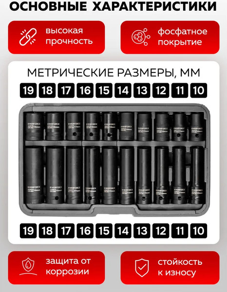 Изображение товара Набор головок слесарных Everforce EF-4201-5K (61685)