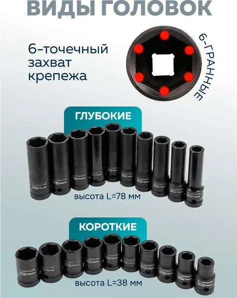 Изображение товара Набор головок слесарных ILOforce IF-4201-5K (61641)