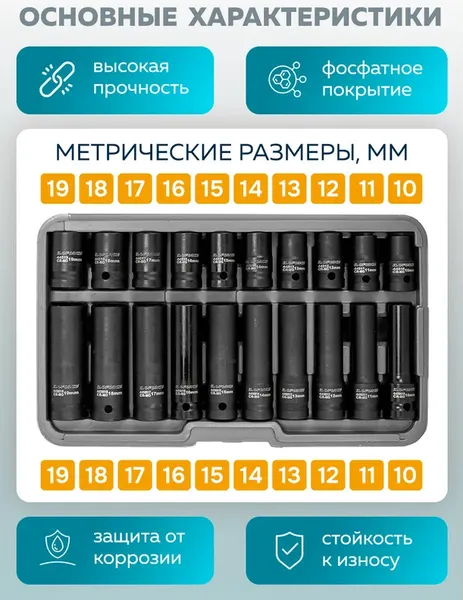 Изображение товара Набор головок слесарных ILOforce IF-4201-5K (61641)
