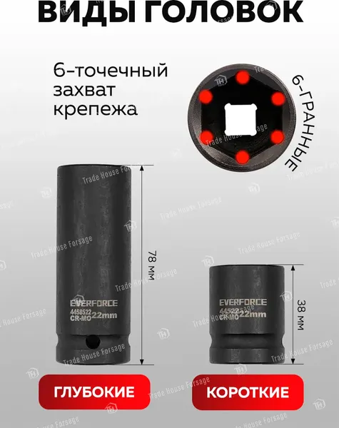 Изображение товара Набор головок слесарных Everforce EF-4353-5K (61638)