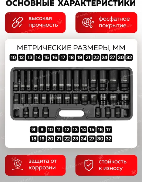 Изображение товара Набор головок слесарных Everforce EF-4353-5K (61638)