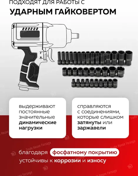 Изображение товара Набор головок слесарных Everforce EF-4353-5K (61638)