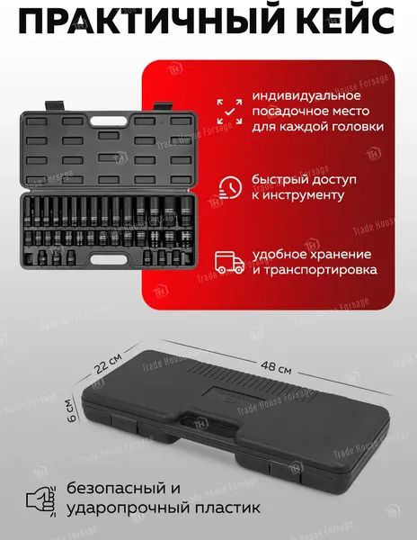Изображение товара Набор головок слесарных Everforce EF-4353-5K (61638)