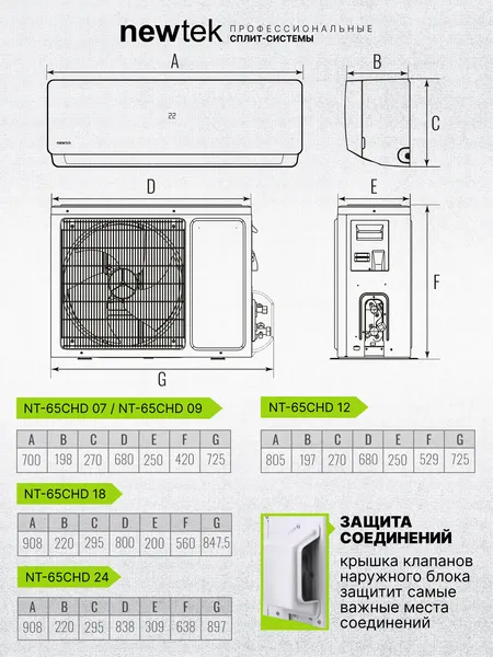 Изображение товара Сплит-система Newtek NT-65CHD18