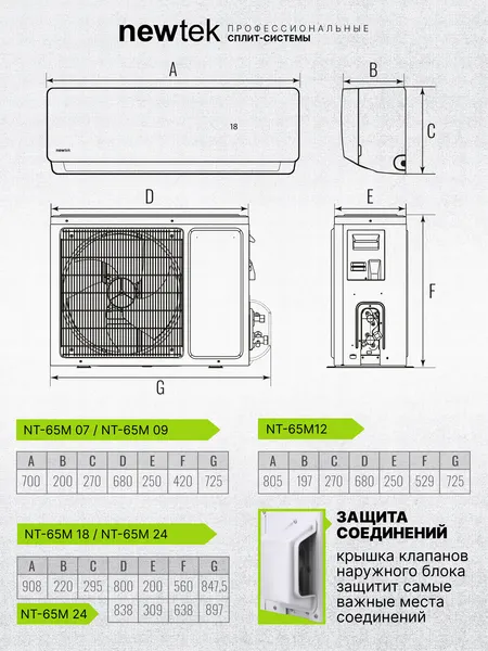 Изображение товара Сплит-система Newtek NT-65M07