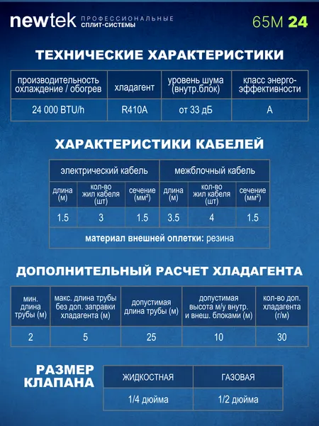 Изображение товара Сплит-система Newtek NT-65M24