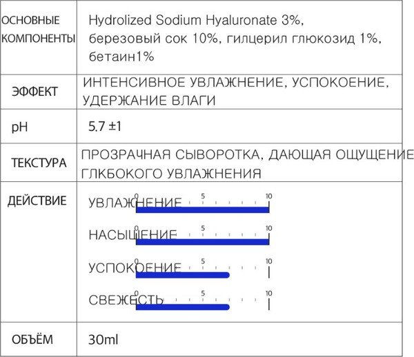 Изображение товара Сыворотка для лица Derma Factory Hyaluron 3% Serum (30мл)