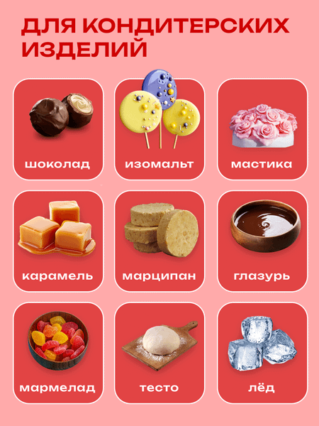 Изображение товара Форма для льда S.G. Home Сердечки SG-FLI-18H