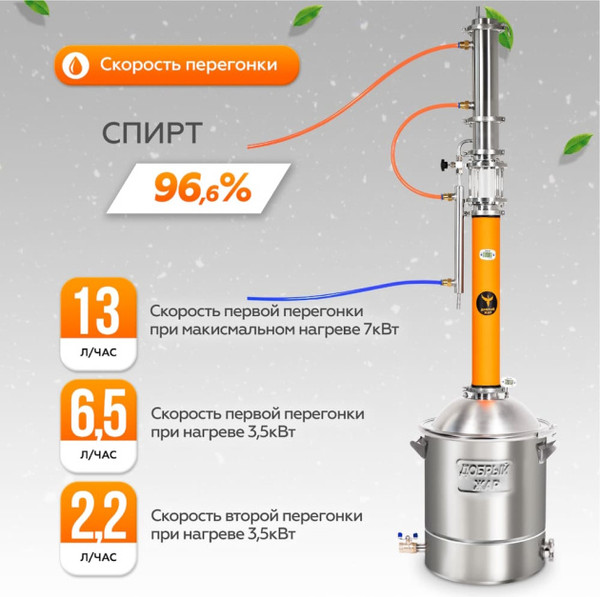 Изображение товара Дистиллятор бытовой ДОБРЫЙ ЖАР Lux 3 дюйма (37л)