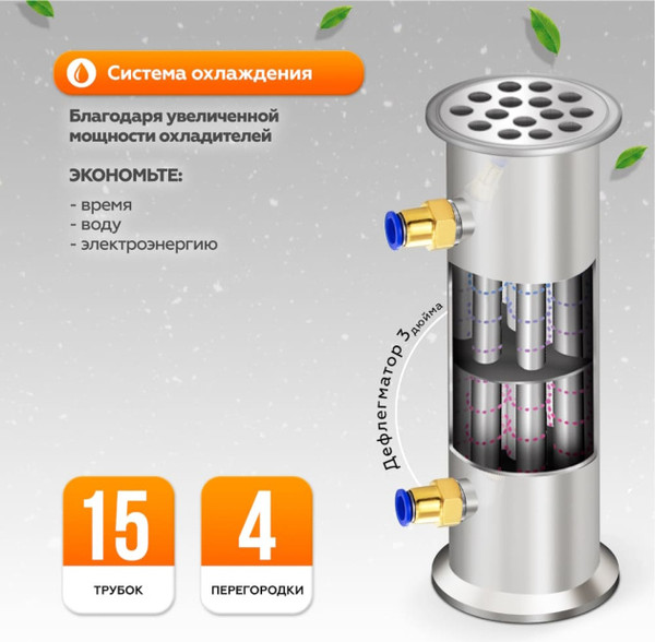 Изображение товара Дистиллятор бытовой ДОБРЫЙ ЖАР Lux 3 дюйма (37л)