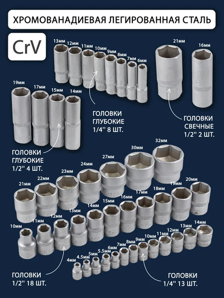 Изображение товара Универсальный набор инструментов KingTul KT-94