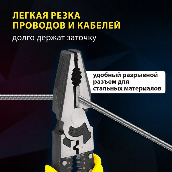 Изображение товара Плоскогубцы Грандмастер Многофункциональные PL-217 / 671255