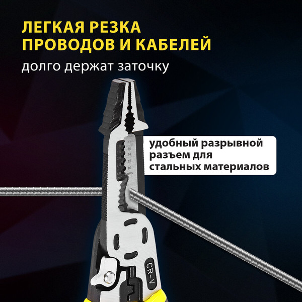 Изображение товара Плоскогубцы Грандмастер Многофункциональные PL-225 / 671258