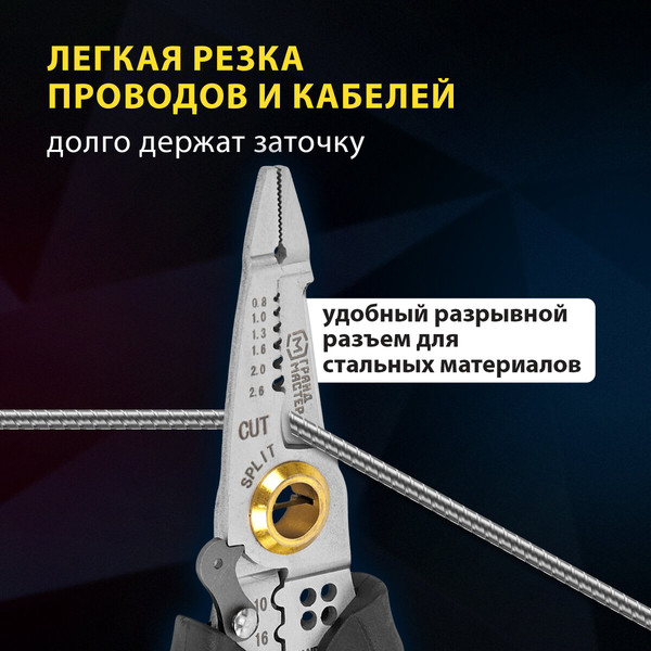 Изображение товара Плоскогубцы Грандмастер Многофункциональные PL-185 / 671262