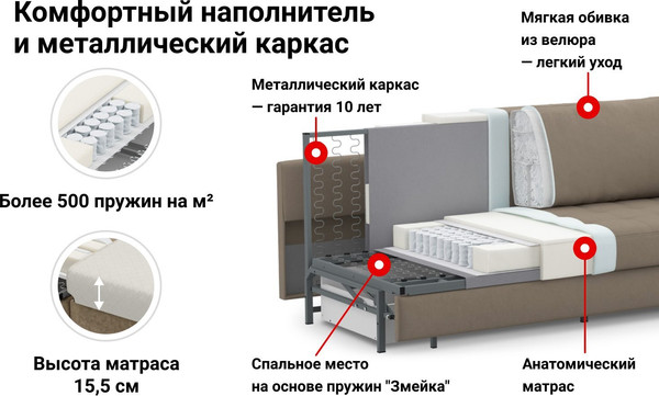 Изображение товара Диван Moon Family Шеффилд 121 / 80629477