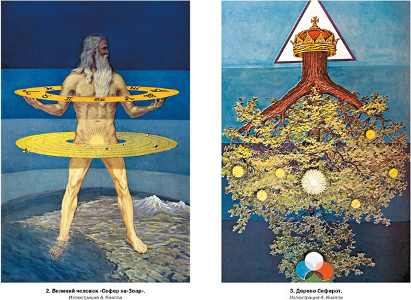 Изображение товара Книга КоЛибри Тайные учения (Холл М. 9785389275119)