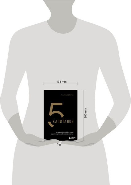 Изображение товара Книга Бомбора 5 капиталов, которые нужно созд., чтобы обрести подл. богат. (твердая обложка)