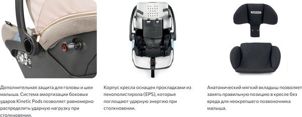 Изображение товара Автокресло Peg-Perego Primo Viaggio Lounge (City Grey)