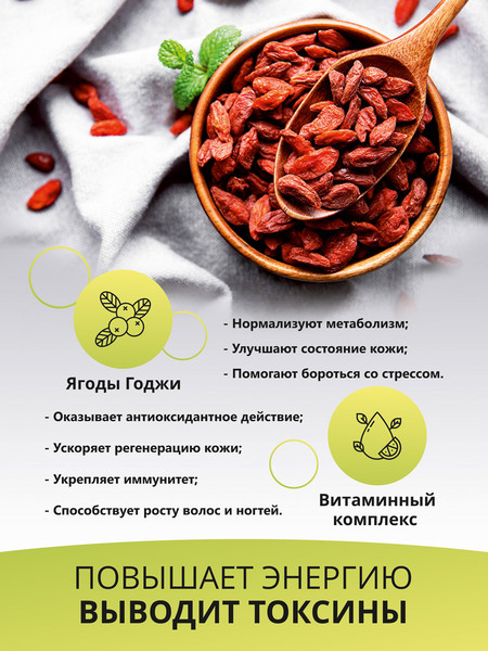 Изображение товара Комплексная пищевая добавка 1WIN Detox Slim Effect с ягодами годжи (80г, манго)