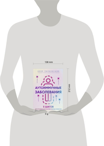 Изображение товара Книга Бомбора Аутоиммунные заболевания, твердая обложка (Паланисами Акил)