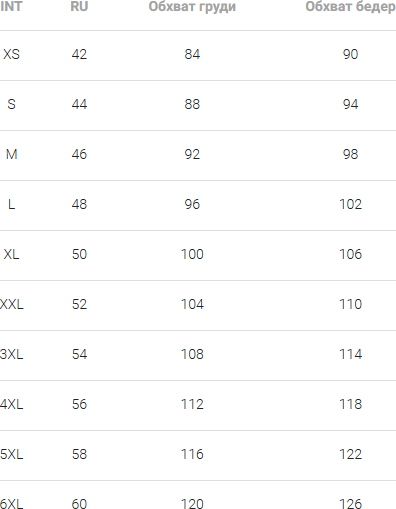 Изображение товара Трусы женские Mark Formelle 412654 (р.90, мокко)