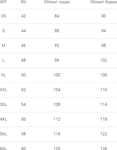 Изображение товара Трусы женские Mark Formelle 412658 (р.94, серый меланж 4306-А)