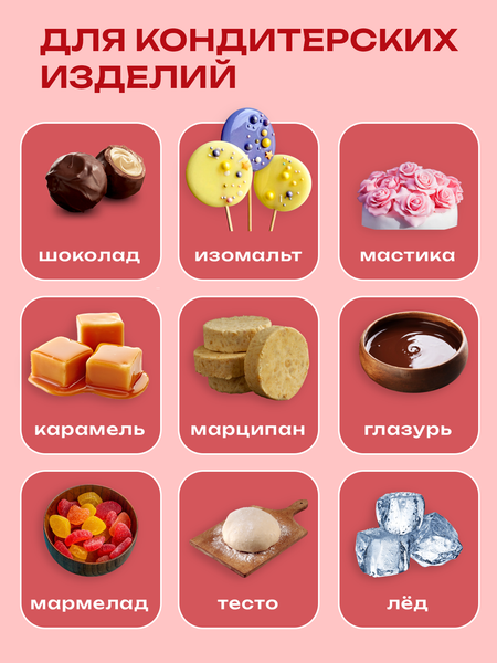 Изображение товара Форма для льда S.G. Home Звезды SG-FIC-ST3